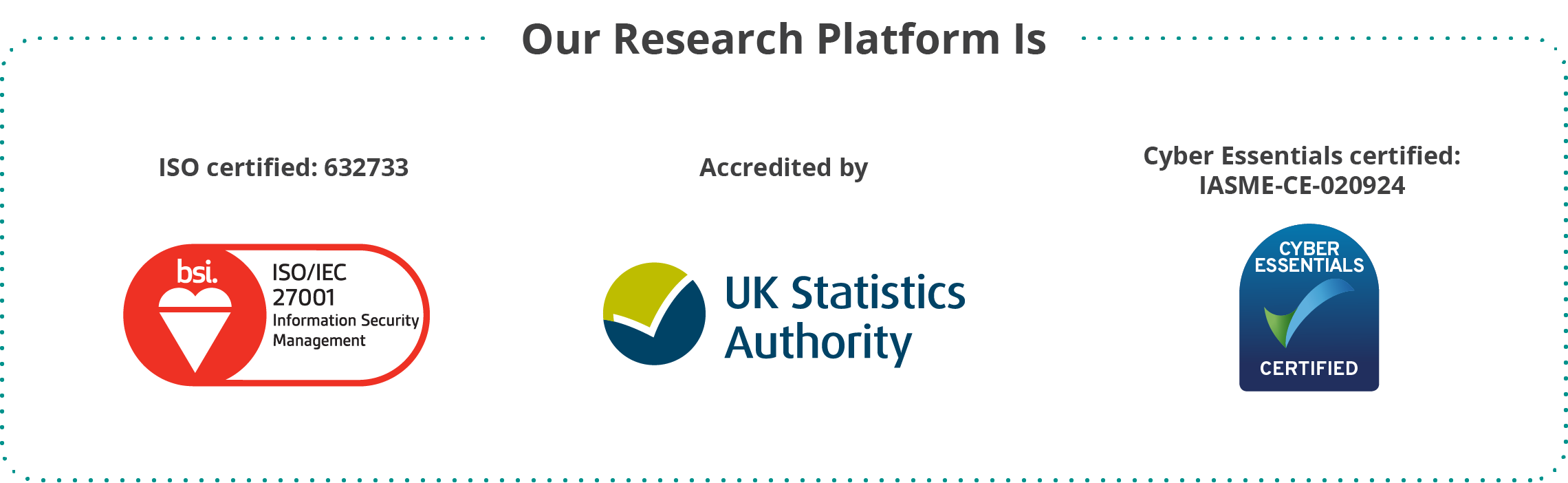 Platform Accreditations